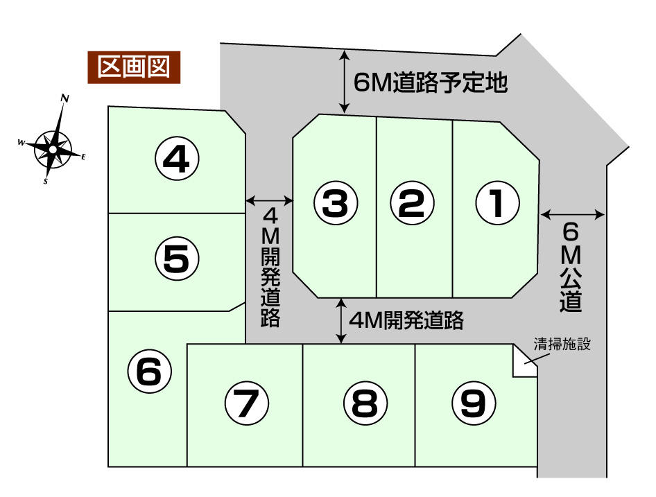 The entire compartment Figure. Priority and status.