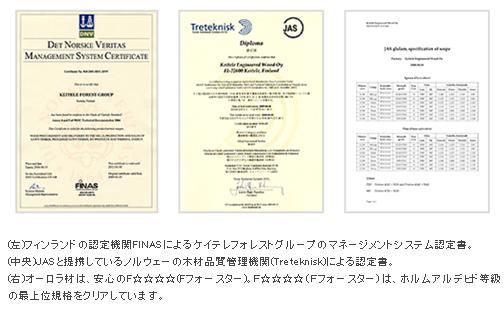 Other Equipment. Keitele Forest's management systems certification by the accreditation body FINAS Fen land. (Left) certificate of Japan Agricultural Standards by the Norwegian timber quality management agency. (Medium) inspection item list of JAS standard. F ☆  ☆  ☆  ☆ You have to clear the (top-level standard of Holm aldehyde Vito). (right)