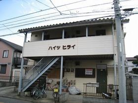 Building appearance