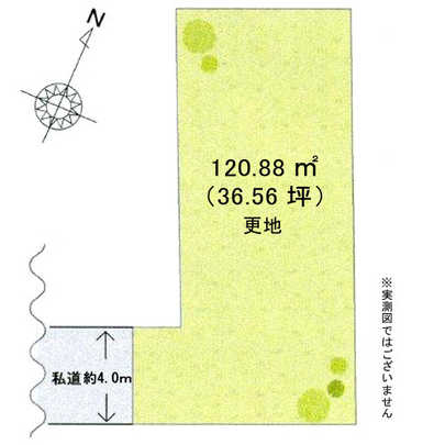 Compartment figure. Mato