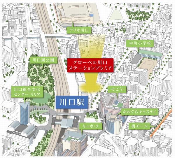 Building structure. Location concept illustrations <Grobel Kawaguchi station Premier> is, Birth to Kawaguchi Station East which has experienced in recent years by leaps and bounds development. Substantial commercial premises close to, Cultural facility, Large park is equipped