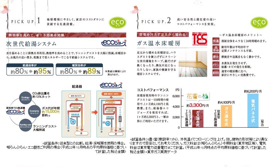 Power generation ・ Hot water equipment. Ekojuzu the next generation of hot water supply system, Hot water supply efficiency will increase from about 80% to about 95%. Also, The gas hot water floor heating system has been standard equipment.