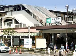 station. JR Keihin Tohoku Line "Minami Urawa" Station 12 mins