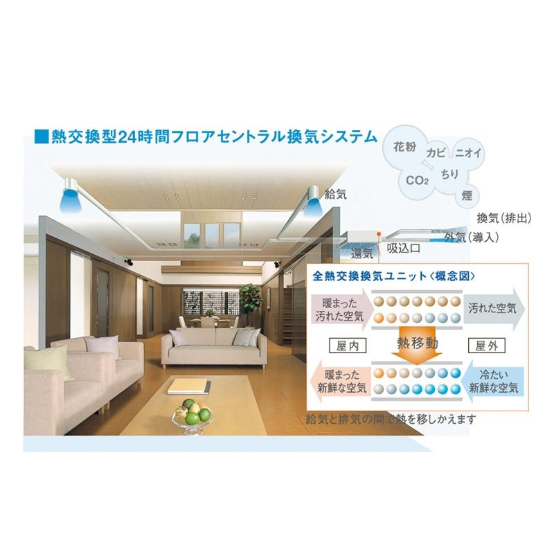 Cooling and heating ・ Air conditioning