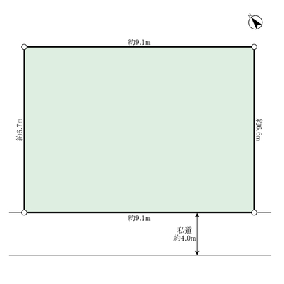 Compartment figure