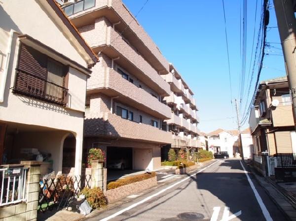 Local appearance photo