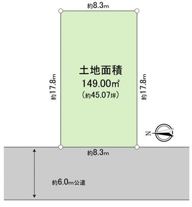 Compartment figure