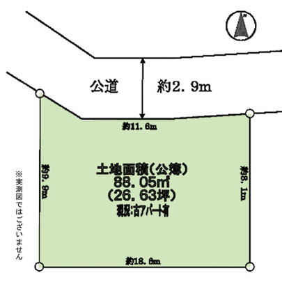 Compartment figure. Mato