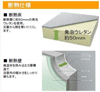 Other Equipment
