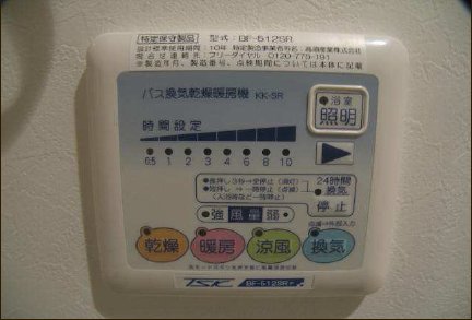 Other Equipment
