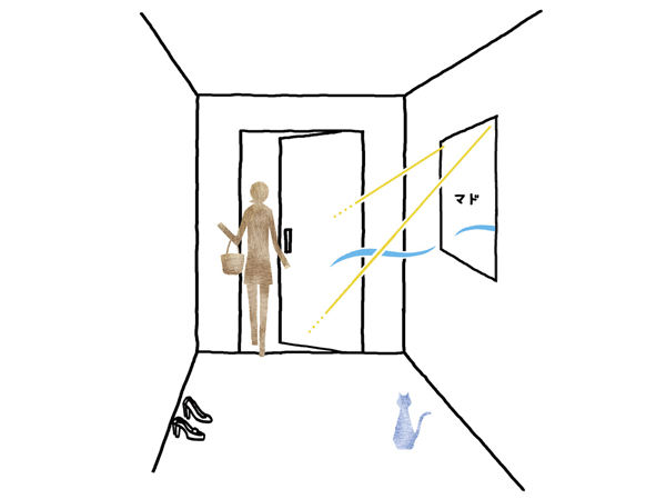 Features of the building.  [Entrance through the wind] Fulfill the entrance there is a window, Achieve a living space that the entire house is Kazenotoorimichi. (Conceptual diagram)