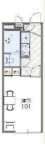 Building appearance
