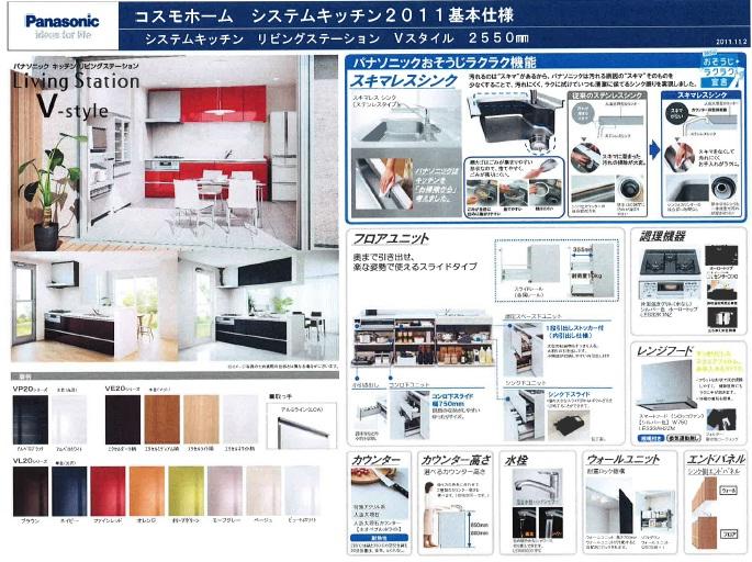 Other. System kitchen Panasonic products