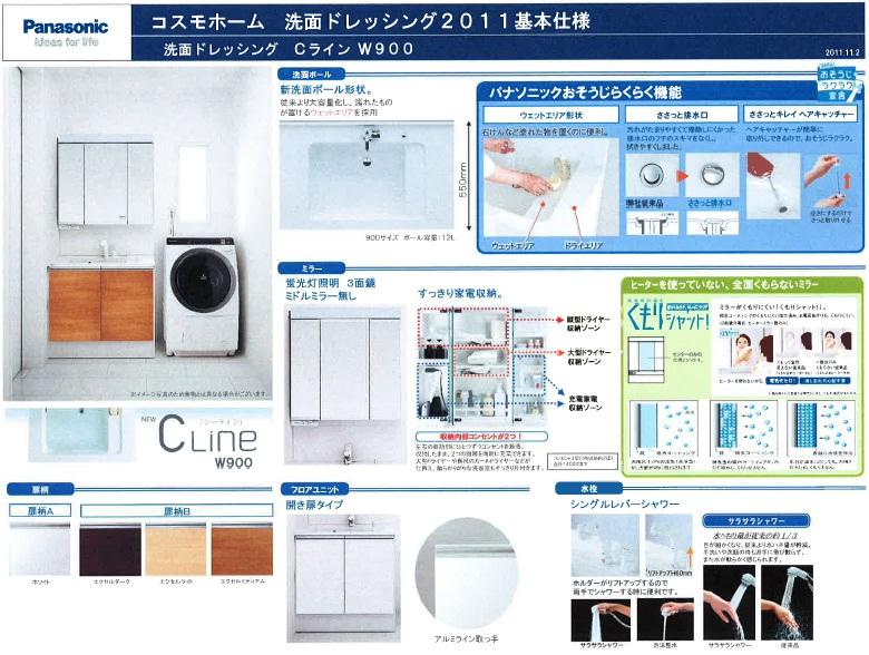 Other. Bathroom vanity Panasonic products
