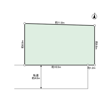 Compartment figure. B compartment