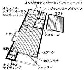 Building appearance