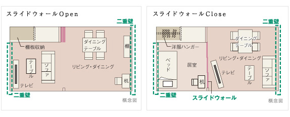 Living.  [According to the scene, Space is also freely] Also to a change in lifestyle, Also to a change in the family structure, Provide a living that can flexibly support. Good comfortable to live much, Is a space with an eye to the one step ahead.