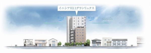 Other.  ■ 2nd: Nishiguchi low-rise residential area × total dwelling unit south-facing your conclusion of a contract's from word → low-rise residential area is often Nishiguchi "airy ・ Per yang ・ Goodness of view "is the decisive factor. (Location concept illustration)
