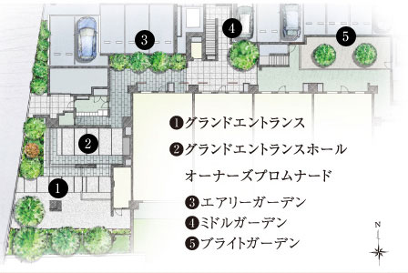 Other.  ■ 3rd place: 5000 yen ~  / Month Safety of the parking lot even if word → anything from parking fees your conclusion of a contract's. About 1 Since Kawaguchi Station East is 15000 yen living now / I am happy is that live in 3. (Site layout concept illustration)