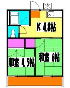 Building appearance