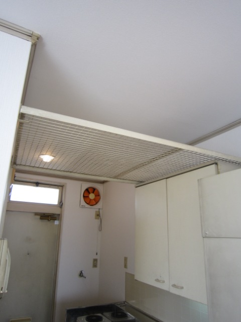 Other Equipment