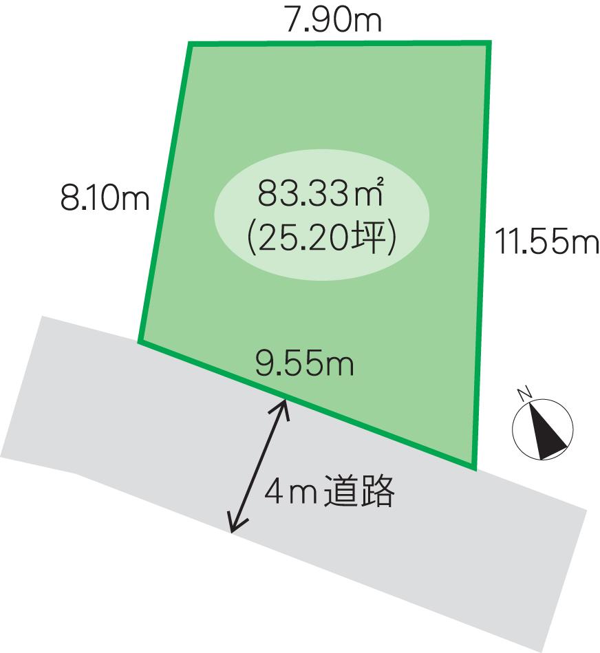 Compartment figure. Land price 17.6 million yen, Land area 83.33 sq m