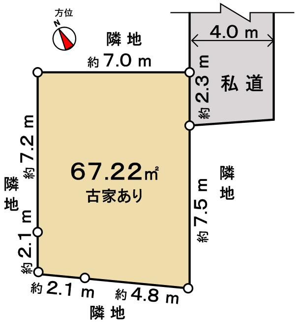 Compartment figure. Land price 4.5 million yen, Land area 67.22 sq m