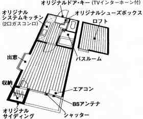 Building appearance