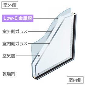 Other Equipment. A special metal film effect, The brightness of the room is intact, Winter does not escape the warm heat to the outside, Summer is to keep the coolness adopt the "LOW-E glass". Annual heating and cooling costs also significantly down! Also ultraviolet rays also greatly cut, It also prevents condensation.