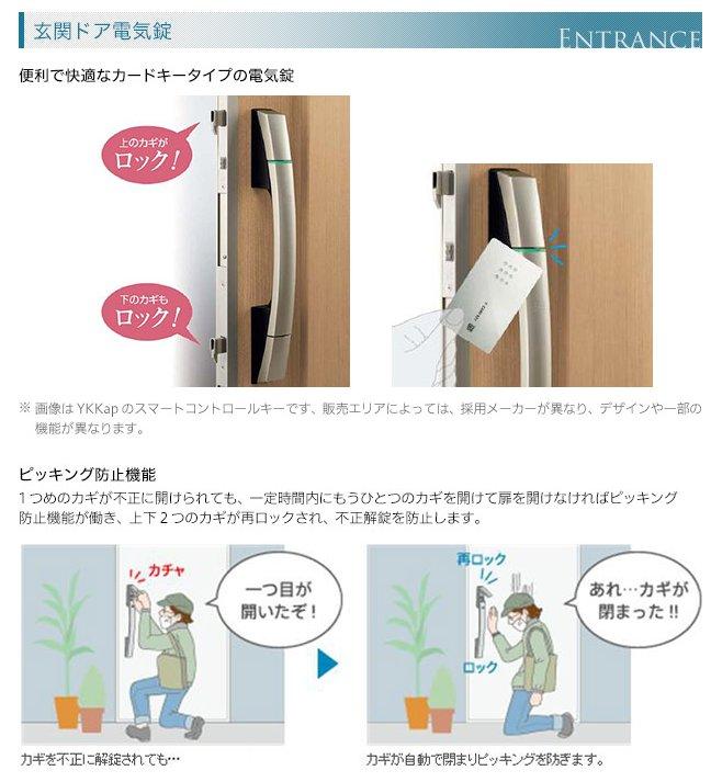 Security equipment
