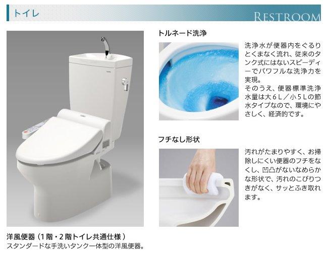 Other Equipment