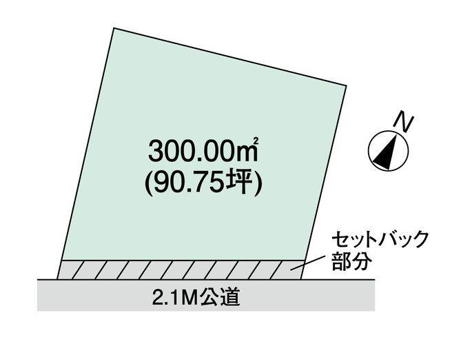 Compartment figure. Land price 9 million yen, Land area 300 sq m