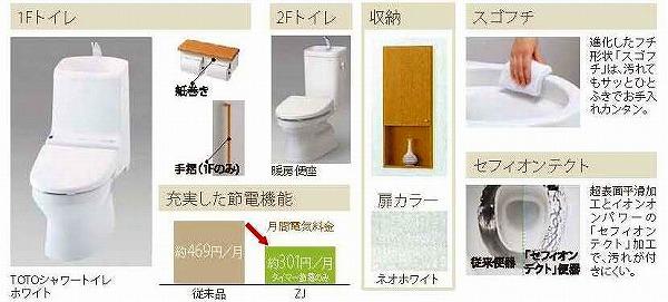 Same specifications photos (Other introspection). 1 Building toilet specification (1F barrier-free construction)