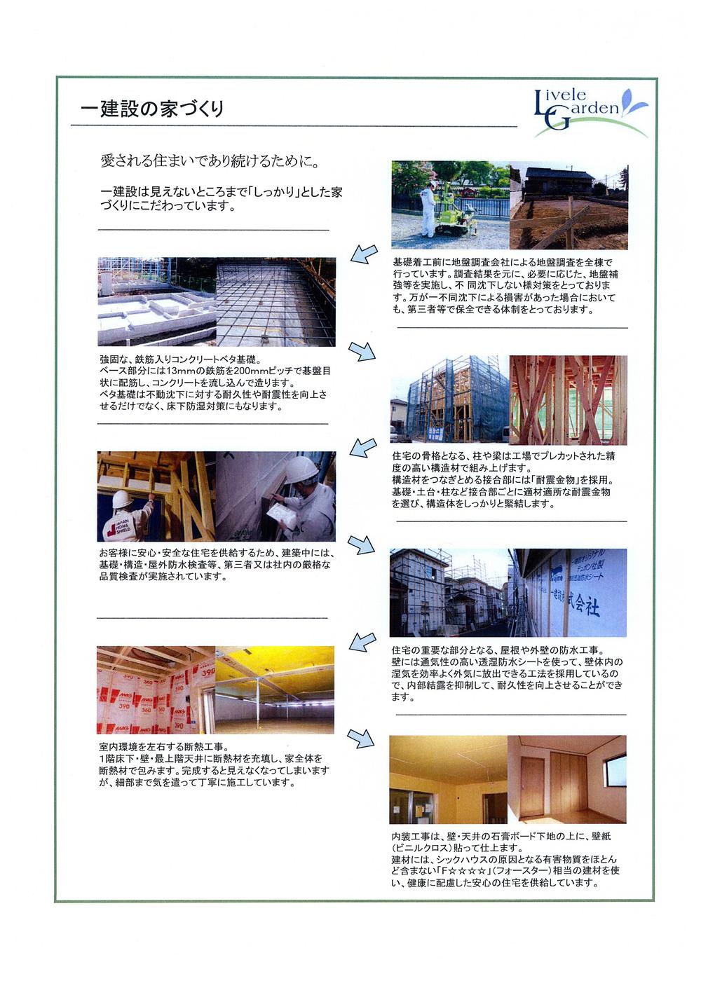 Construction ・ Construction method ・ specification