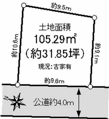 Compartment figure