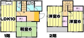 Building appearance