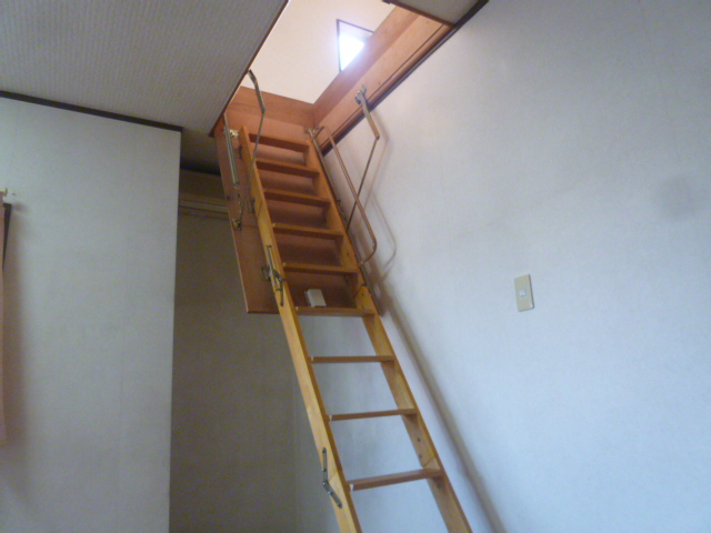 Other Equipment