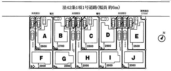 The entire compartment Figure