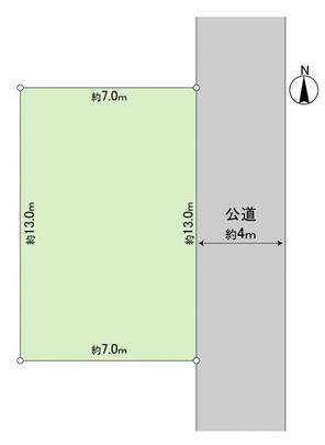 Compartment figure