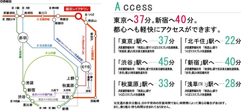 route map