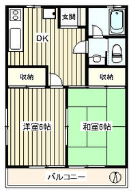 Saitama Prefecture Koshigaya Higashikoshigaya 3