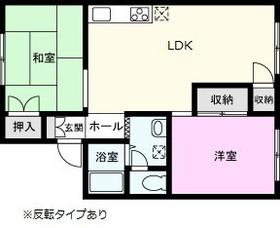 Saitama Prefecture Koshigaya Gamoatago cho