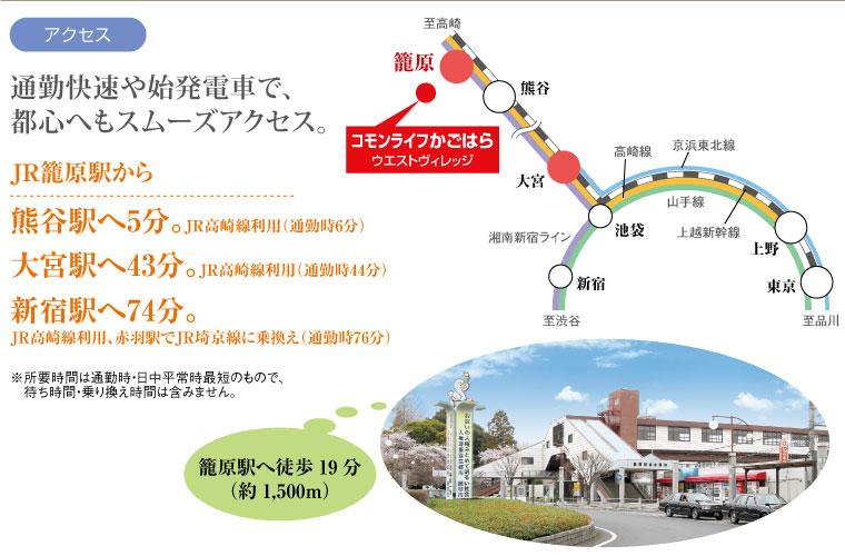 Other. JR Takasaki Line "Kagohara Station" ・  ・  ・ Happy to commute because of the first train