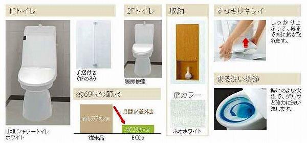 Same specifications photos (Other introspection). 3, 4 Building Toilet specification (1F barrier-free construction)