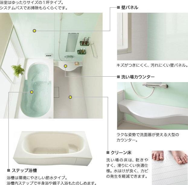 Other Equipment. 1 pyeong type of bathroom spacious size. It is also Easy cleaning on the system bus.  ◆ Step bathtub /  Tub environmentally friendly water-saving type. You can also enjoy sitz bath and parent and child bathing in a tub in the step ◆ Clean floor /  The floor of the washing place is, Easy to dry, Slip comfortable specification. Well drained, You can reduce the occurrence of mold. 