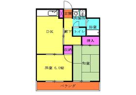 Kumagaya Prefecture Gangnam center 1