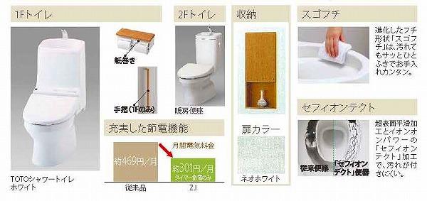 Same specifications photos (Other introspection). 4 Building Toilet specification (1F barrier-free)