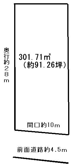 Compartment figure. Land price 7 million yen, Land area 301.71 sq m