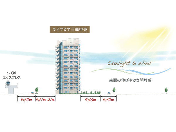 Buildings and facilities. Living there along with the sun and the sunshine. Because there is no building of high-rise adjacent to the south, Well as the independence, Good views and open sense of view, And blessed with full of sunshine. Such that want to enjoy the sunshine and the view opened the curtain, Relaxed life starts. (Rich conceptual diagram)