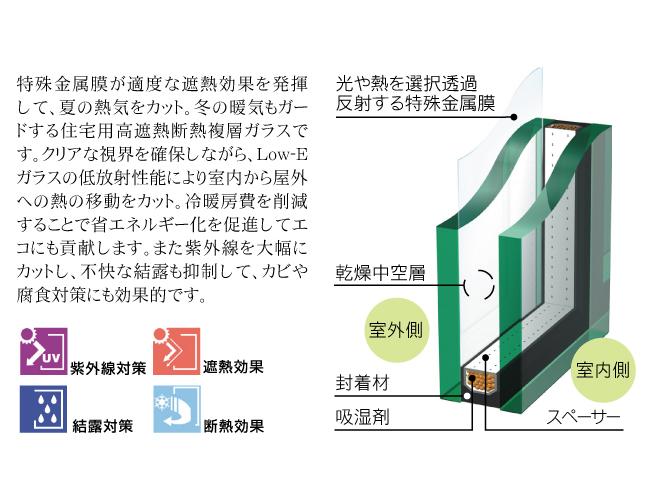 Other Equipment. ◎ UV protection ・ Condensation measures ・ Thermal barrier effect ・ Adiabatic effect. Summer cut the hot air, Winter of warm air also us to guard. Thereby also leads to energy saving with reduced heating and cooling costs. 
